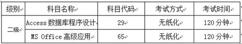 关于2019年下半年（第56次）全国计算机等级考试报名的通知